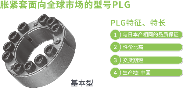 脹緊套面向全球市場(chǎng)的(de)型号PLG